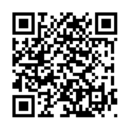 Membuat QR Code Dengan Google Chrome