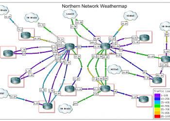 Install Cacti Plugin Network Weathermap pada PHP 7